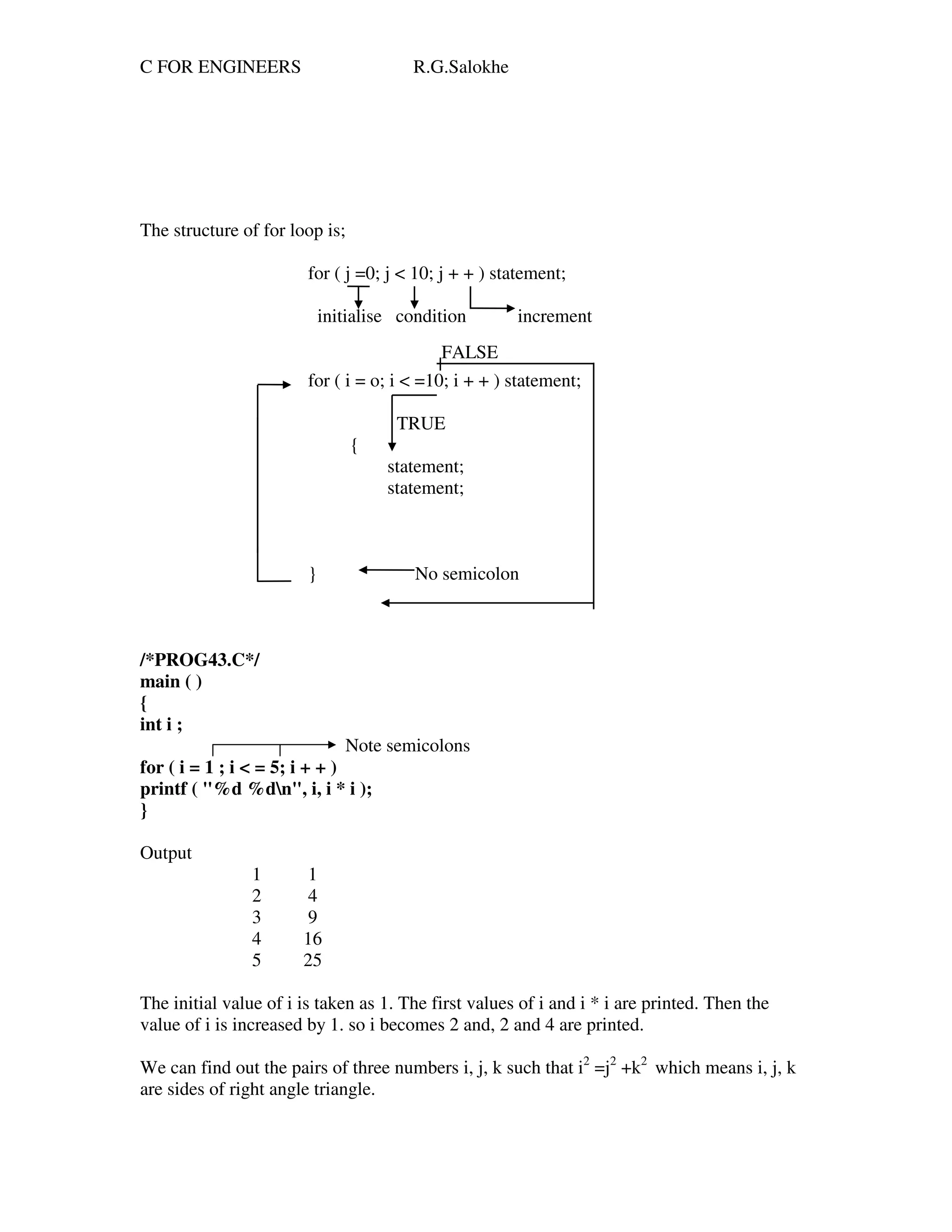 C Programming