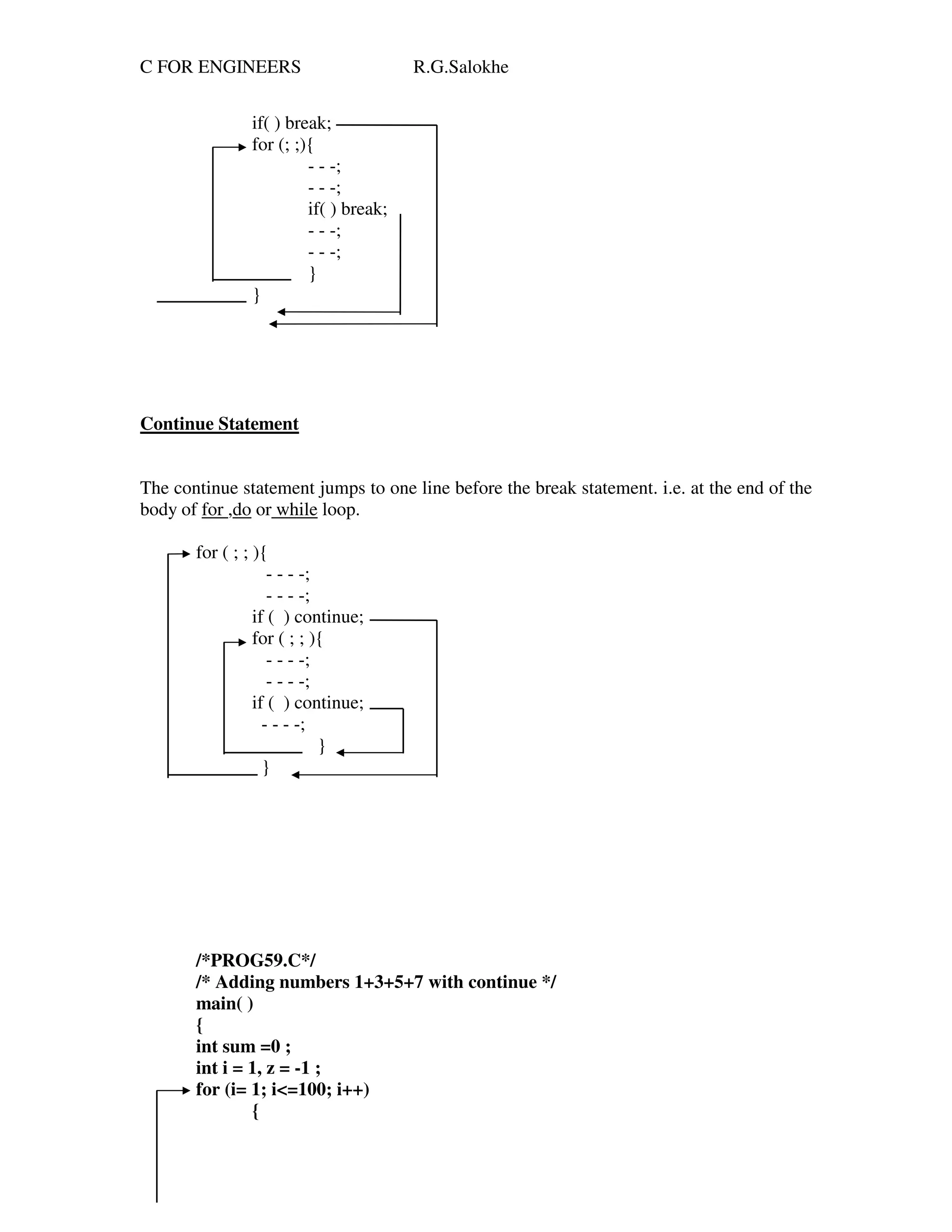 C Programming