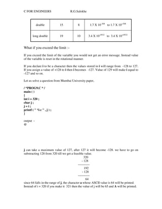 C Programming