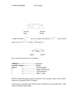 C Programming