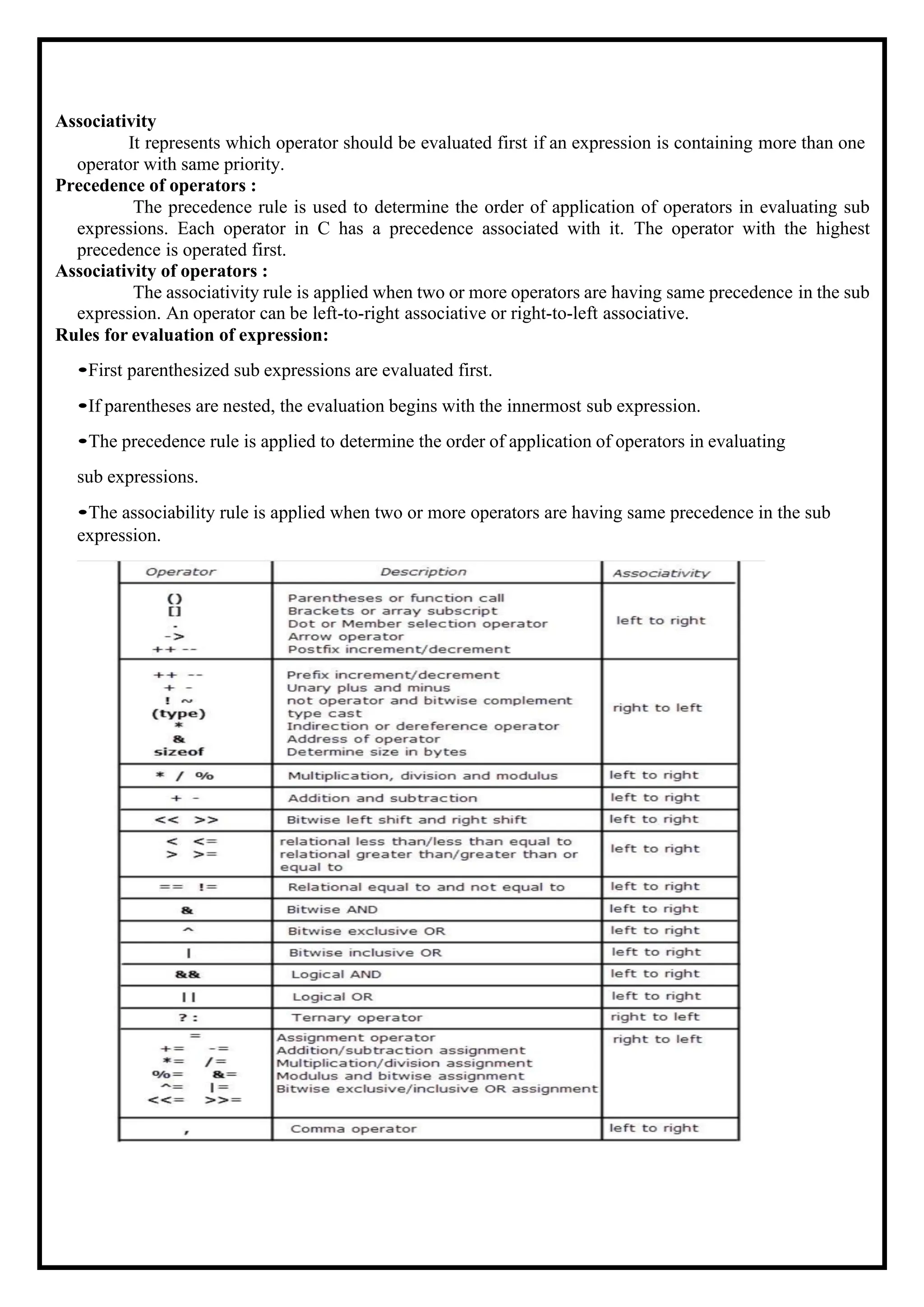 Associativity It represents which operator should be evaluated first if an expression is containing more than one operator with same priority. Precedence of operators : The precedence rule is used to determine the order of application of operators in evaluating sub expressions. Each operator in C has a precedence associated with it. The operator with the highest precedence is operated first. Associativity of operators : The associativity rule is applied when two or more operators are having same precedence in the sub expression. An operator can be left-to-right associative or right-to-left associative. Rules for evaluation of expression: •First parenthesized sub expressions are evaluated first. •If parentheses are nested, the evaluation begins with the innermost sub expression. •The precedence rule is applied to determine the order of application of operators in evaluating sub expressions. •The associability rule is applied when two or more operators are having same precedence in the sub expression. 