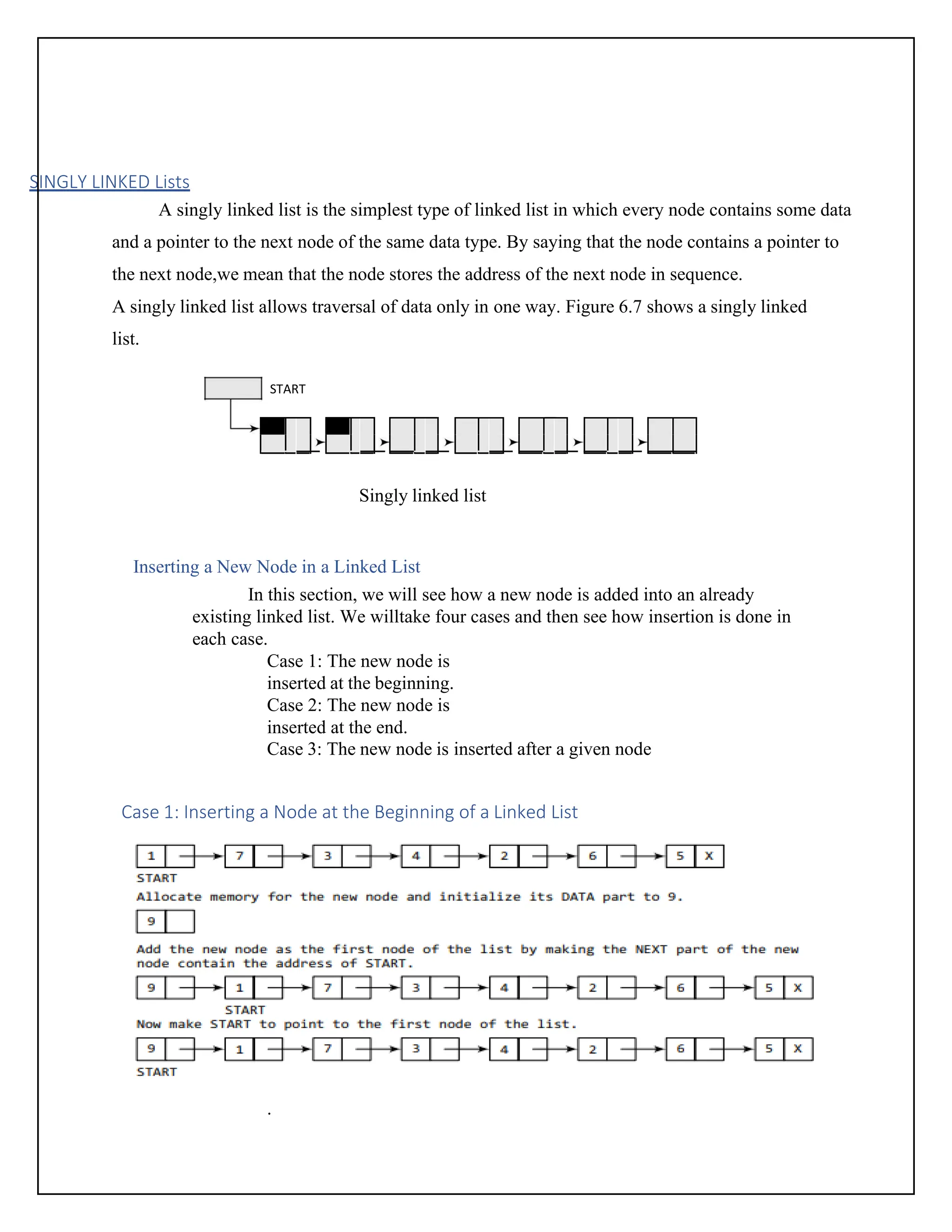 SINGLY LINKED Lists A singly linked list is the simplest type of linked list in which every node contains some data and a pointer to the next node of the same data type. By saying that the node contains a pointer to the next node,we mean that the node stores the address of the next node in sequence. A singly linked list allows traversal of data only in one way. Figure 6.7 shows a singly linked list. Singly linked list Inserting a New Node in a Linked List In this section, we will see how a new node is added into an already existing linked list. We willtake four cases and then see how insertion is done in each case. Case 1: The new node is inserted at the beginning. Case 2: The new node is inserted at the end. Case 3: The new node is inserted after a given node Case 1: Inserting a Node at the Beginning of a Linked List . START 
