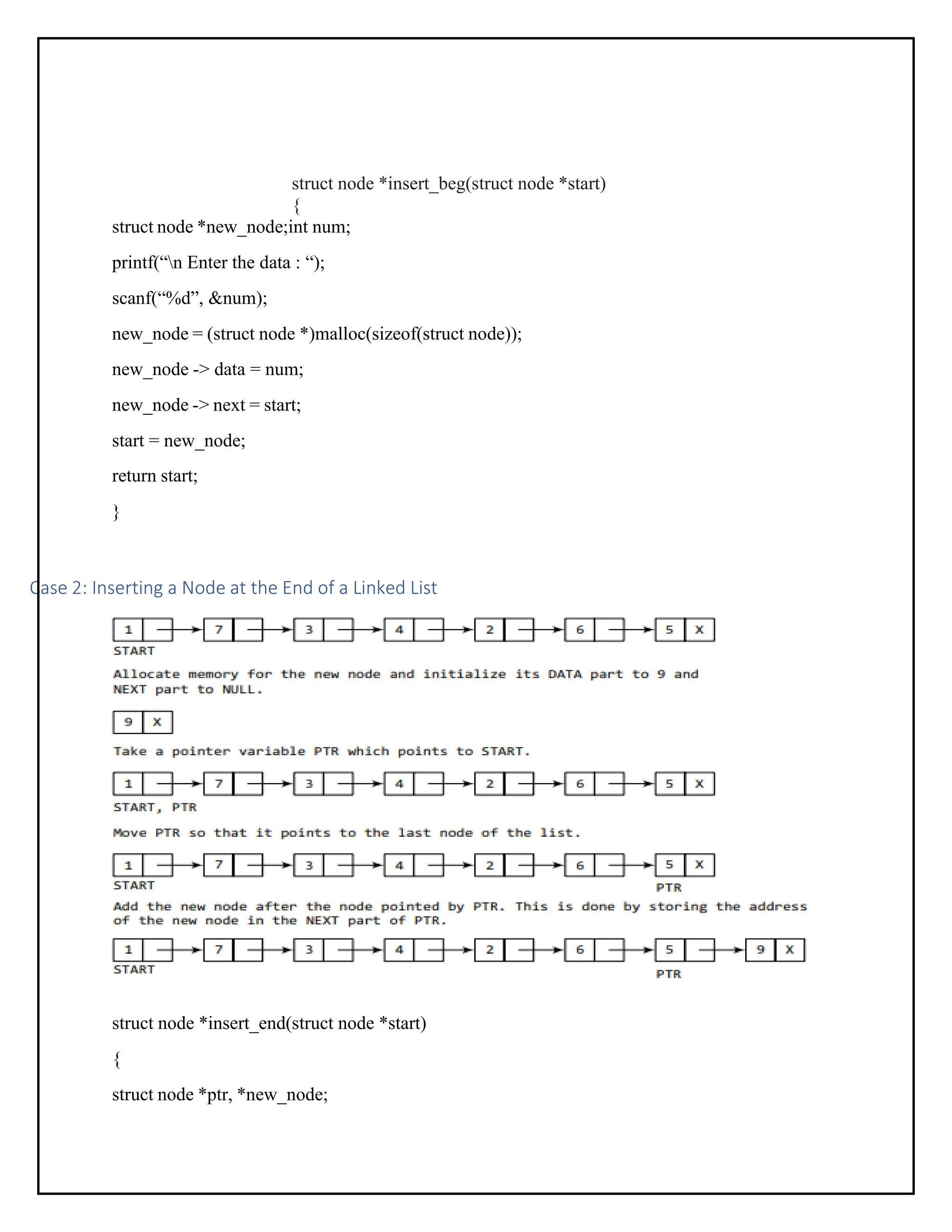 struct node *insert_beg(struct node *start) { struct node *new_node;int num; printf(“n Enter the data : “); scanf(“%d”, &num); new_node = (struct node *)malloc(sizeof(struct node)); new_node -> data = num; new_node -> next = start; start = new_node; return start; } Case 2: Inserting a Node at the End of a Linked List struct node *insert_end(struct node *start) { struct node *ptr, *new_node; 