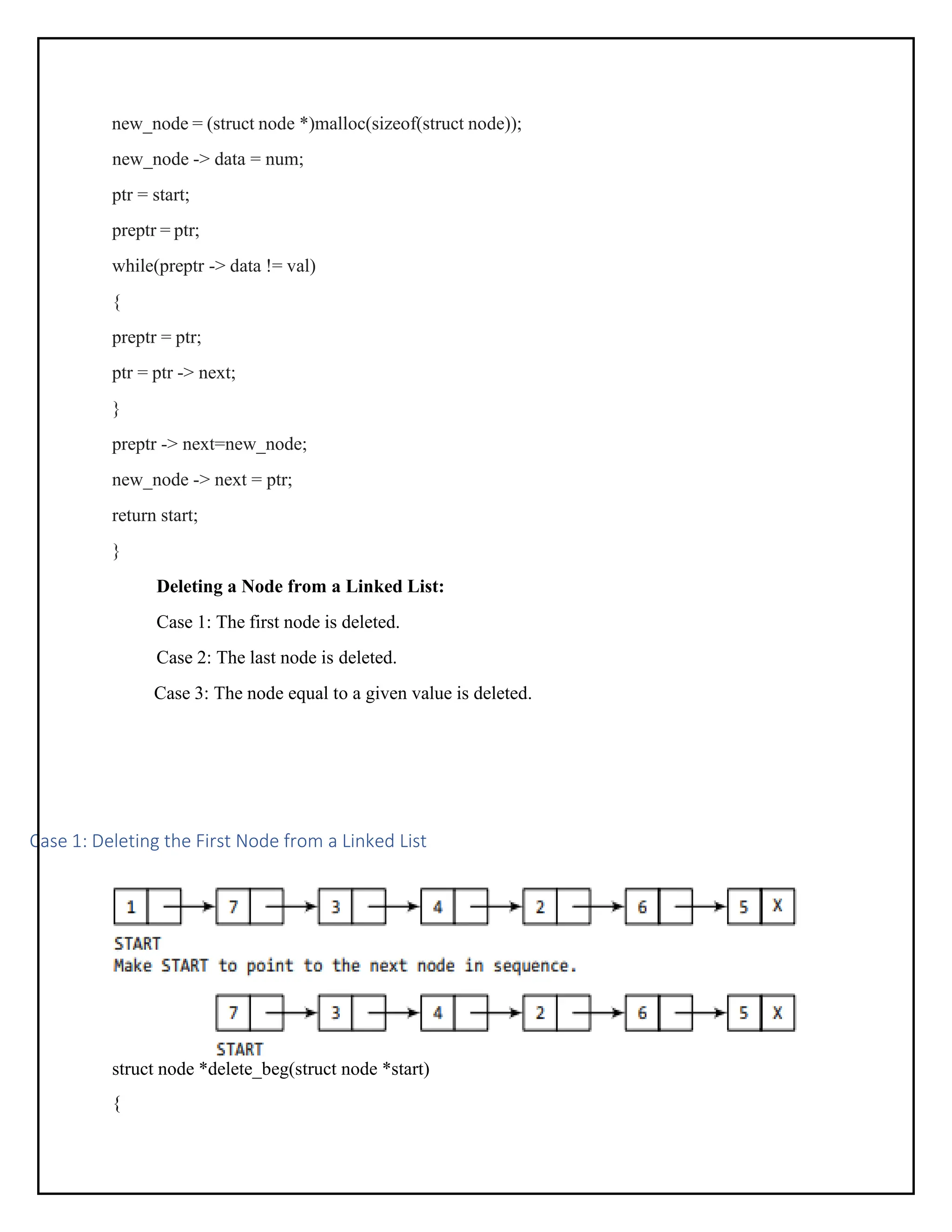 new_node = (struct node *)malloc(sizeof(struct node)); new_node -> data = num; ptr = start; preptr = ptr; while(preptr -> data != val) { preptr = ptr; ptr = ptr -> next; } preptr -> next=new_node; new_node -> next = ptr; return start; } Deleting a Node from a Linked List: Case 1: The first node is deleted. Case 2: The last node is deleted. Case 3: The node equal to a given value is deleted. Case 1: Deleting the First Node from a Linked List struct node *delete_beg(struct node *start) { 