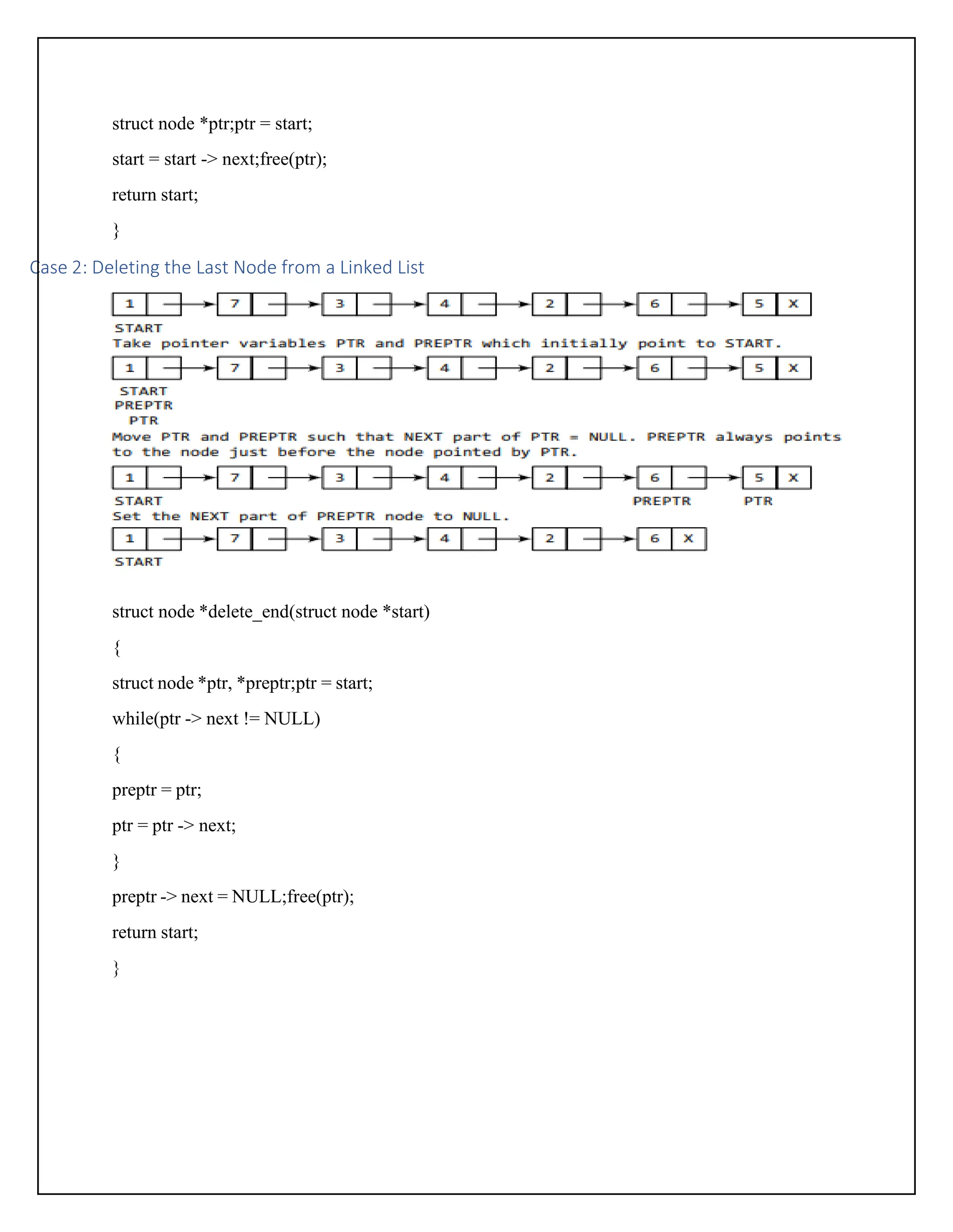 struct node *ptr;ptr = start; start = start -> next;free(ptr); return start; } Case 2: Deleting the Last Node from a Linked List struct node *delete_end(struct node *start) { struct node *ptr, *preptr;ptr = start; while(ptr -> next != NULL) { preptr = ptr; ptr = ptr -> next; } preptr -> next = NULL;free(ptr); return start; } 
