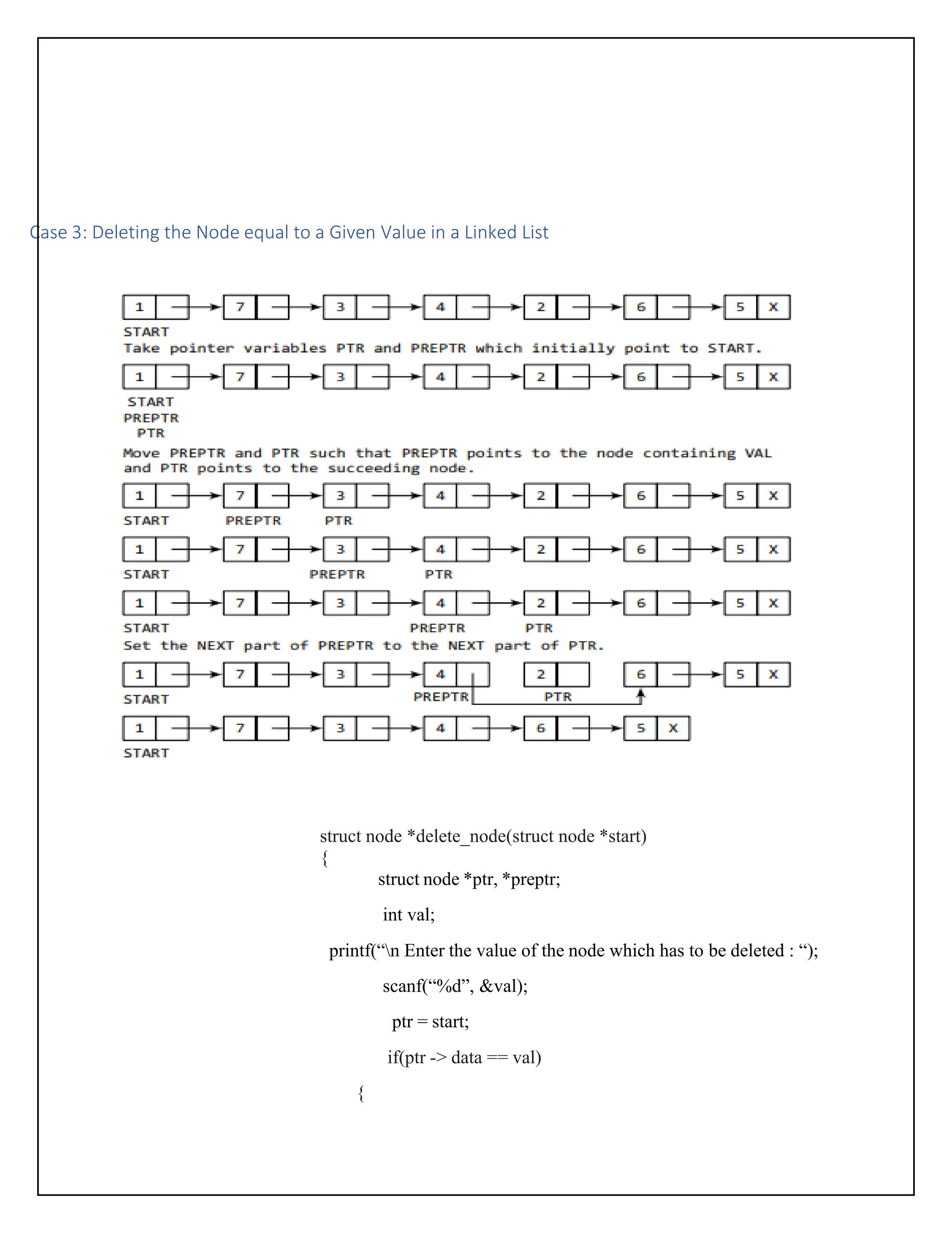 Case 3: Deleting the Node equal to a Given Value in a Linked List struct node *delete_node(struct node *start) { struct node *ptr, *preptr; int val; printf(“n Enter the value of the node which has to be deleted : “); scanf(“%d”, &val); ptr = start; if(ptr -> data == val) { 
