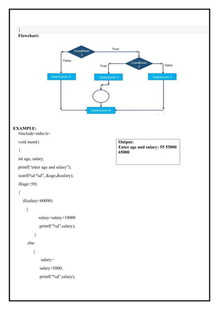 C-PROGRAMMING pdf text book notes vtu important | PDF