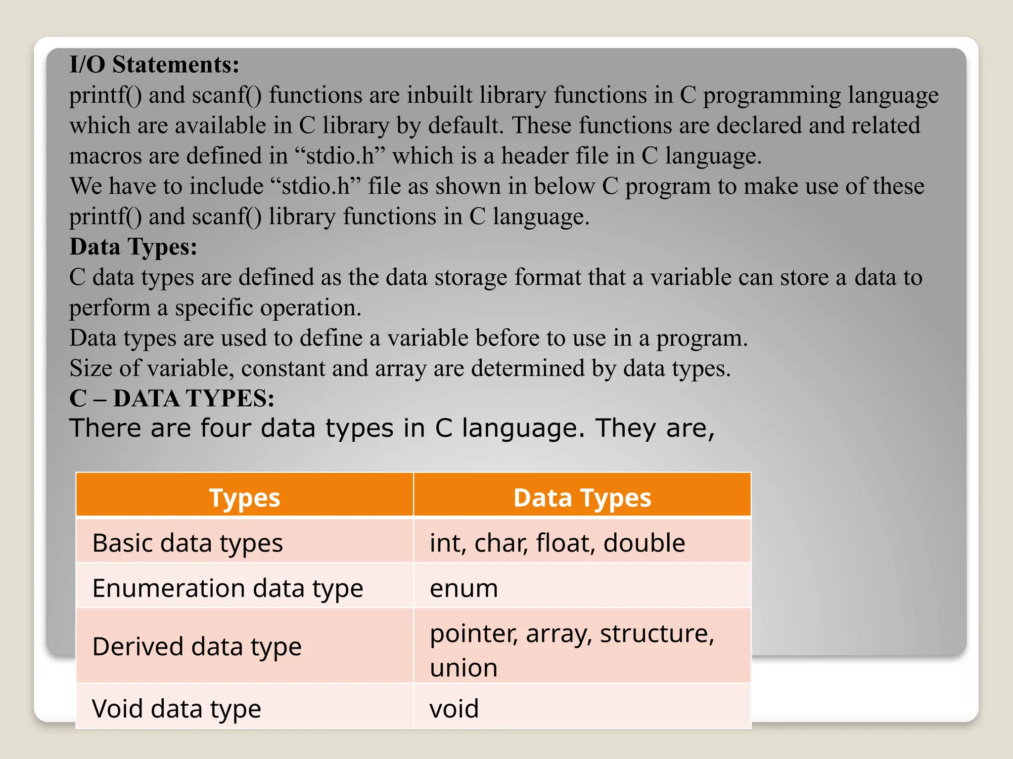 I/O Statements:
printf() and scanf() functions are inbuilt library functions in C programming language
which are available in C library by default. These functions are declared and related
macros are defined in “stdio.h” which is a header file in C language.
We have to include “stdio.h” file as shown in below C program to make use of these
printf() and scanf() library functions in C language.
Data Types:
C data types are defined as the data storage format that a variable can store a data to
perform a specific operation.
Data types are used to define a variable before to use in a program.
Size of variable, constant and array are determined by data types.
C – DATA TYPES:
There are four data types in C language. They are,
Types Data Types
Basic data types int, char, float, double
Enumeration data type enum
Derived data type
pointer, array, structure,
union
Void data type void
 