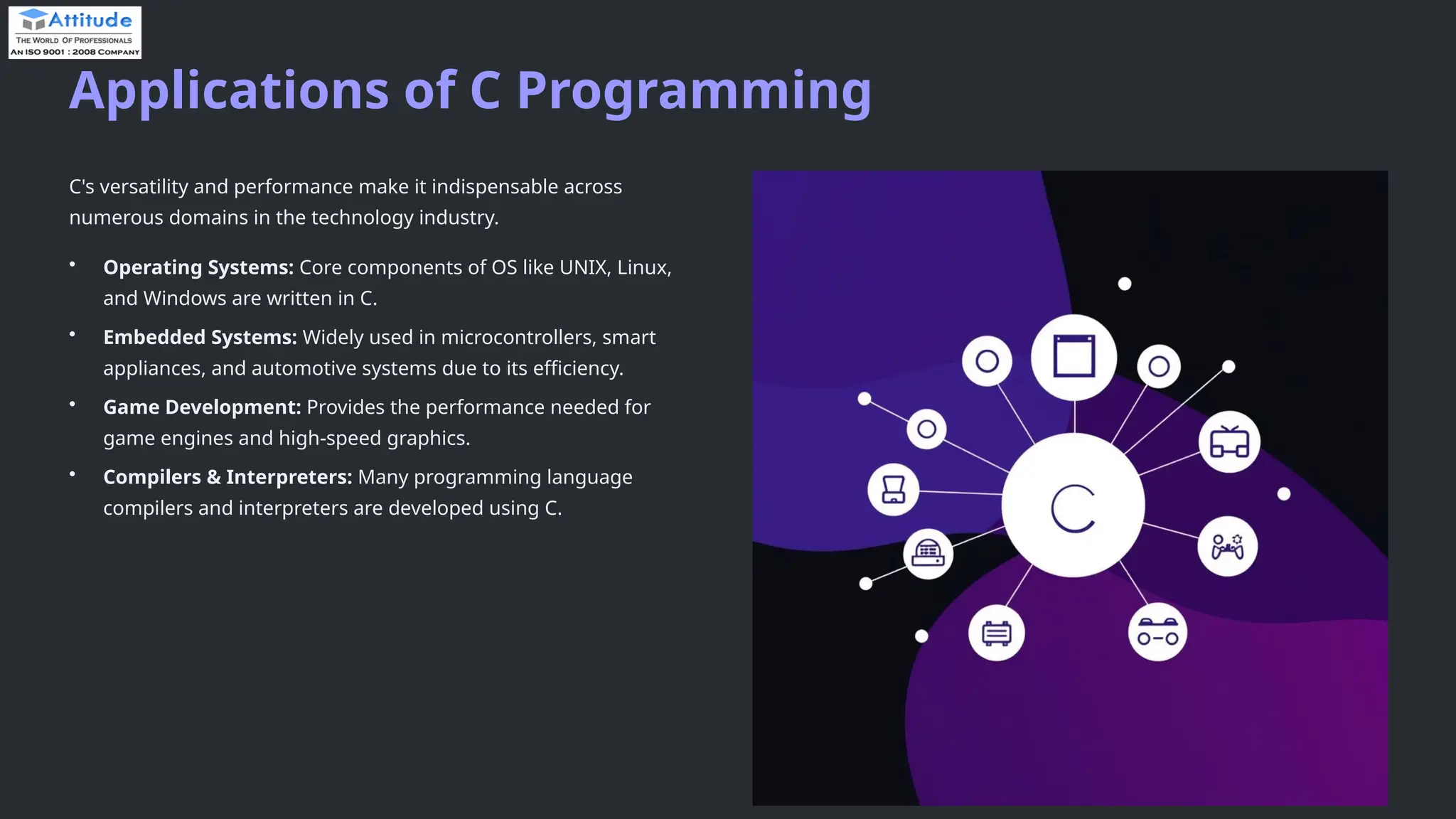 Applications of C Programming C's versatility and performance make it indispensable across numerous domains in the technology industry. • Operating Systems: Core components of OS like UNIX, Linux, and Windows are written in C. • Embedded Systems: Widely used in microcontrollers, smart appliances, and automotive systems due to its efficiency. • Game Development: Provides the performance needed for game engines and high-speed graphics. • Compilers & Interpreters: Many programming language compilers and interpreters are developed using C. 