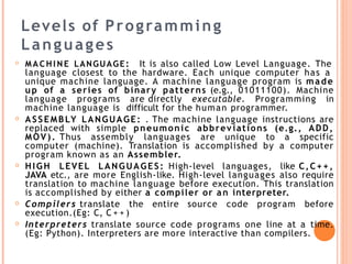 c-programming-language-pps-unit-1.pptx gfgfhfhghghgfh | PPTX