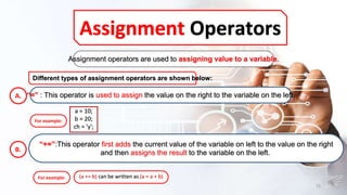 C - programming - Ankit Kumar Singh | PPT