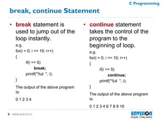 C programming | PDF