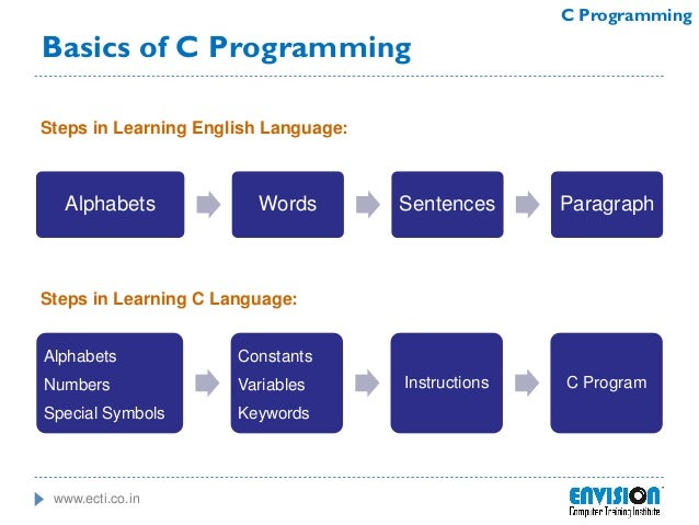 C programming