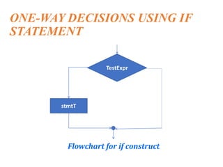 C-Programming Control statements.pptx