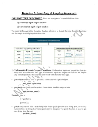 Module – 2:Branching & Looping Statements
INPUT-OUTPUT FUNCTIONS: There are two types of a console I/O functions:
1) Formatted input-output function
2) Unformatted input-output function
The major difference is that formatted function allows us to format the input from the keyboard
and the output to be displayed on the screen.
1) Unformatted Input-Output Functions: Unformatted input and output functions are
only work with character data type. Unformatted input and output functions do not require
any format specifiers. Because they only work with character data type.
 getchar() function is used to get/read a character from keyboard input.
var_name = getchar();
 putchar() function is used to write a character on standard output/screen.
putchar(var_name);
Example: char x;
x = getchar();
putchar(x);
 gets() function can read a full string even blank spaces presents in a string. But, the scanf()
function leave a string after blank space space is detected. The gets() function is used to get
any string from the user.
gets(var_name);
 