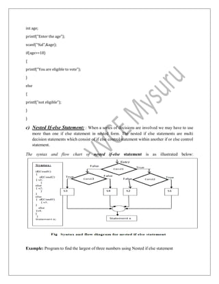 int age;
printf("Enter the age");
scanf("%d",&age);
if(age>=18)
{
printf("You are eligible to vote");
}
else
{
printf("not eligible");
}
}
c) Nested If-else Statement: : When a series of decisions are involved we may have to use
more than one if else statement in nested form. The nested if else statements are multi
decision statements which consist of if else control statement within another if or else control
statement.
The syntax and flow chart of nested if-else statement is as illustrated below:
Example: Program to find the largest of three numbers using Nested if else statement
 