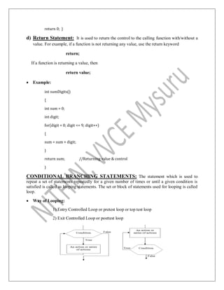 return 0; }
d) Return Statement: It is used to return the control to the calling function with/without a
value. For example, if a function is not returning any value, use the return keyword
return;
If a function is returning a value, then
return value;
 Example:
int sumDigits()
{
int sum = 0;
int digit;
for(digit = 0; digit <= 9; digit++)
{
sum = sum + digit;
}
return sum; //Returning value & control
}
CONDITIONAL BRANCHING STATEMENTS: The statement which is used to
repeat a set of statements repeatedly for a given number of times or until a given condition is
satisfied is called as looping statements. The set or block of statements used for looping is called
loop.
 Way of Looping:
1) Entry Controlled Loop or pretest loop or top test loop
2) Exit Controlled Loop or posttest loop
 