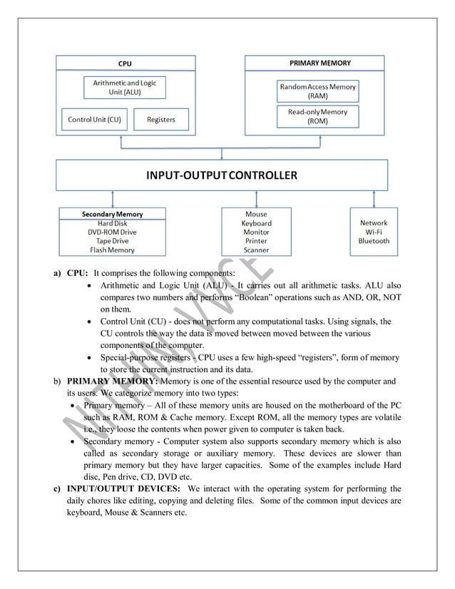 VTU C programming(CPS) 18CPS13/23 notes by Nithin,VVCE,Mysuru | PDF ...