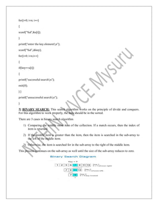 for(i=0; i<n; i++)
{
scanf(“%d”,&a[i]);
}
printf(“enter the key elementn”);
scanf(“%d”,,&key);
for(i=0; i<n;i++)
{
if(key==a[i])
{
printf(“successful searchn”);
exit(0);
} }
printf(“unsuccessful searchn”);
}
2] BINARY SEARCH: This search algorithm works on the principle of divide and conquers.
For this algorithm to work properly, the data should be in the sorted.
There are 3 cases in binary search algorithm
1) Comparing the middle most item of the collection. If a match occurs, then the index of
item is returned.
2) If the middle item is greater than the item, then the item is searched in the sub-array to
the left of the middle item.
3) Otherwise, the item is searched for in the sub-array to the right of the middle item.
This process continues on the sub-array as well until the size of the sub-array reduces to zero.
 