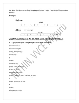 the strrev function reverses the given string and returns it back. The content of the string also
changes.
Example:
EXAMPLE PROGRAMS TO BE PREPARED FROM THIS MODULE:
 C program to print String Length without Built-in function
#include<stdio.h>
#include<string.h>
int my_strlen(char[]);
void main()
{
int len;
char str1[26]];
printf("Enter String1:");
scanf("%s",str1);
len=my_strlen(str1);
printf("Length of "%s" is %d n",str1,len);
}
int my_strlen(char str1[])
{
int i=0;
while(str1[i] != '0')
 