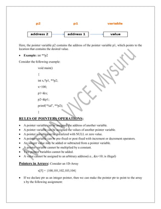 Here, the pointer variable p2 contains the address of the pointer variable p1, which points to the
location that contains the desired value.
 Example: int **p2
Consider the following example:
void main()
{
int x,*p1, **p2;
x=100;
p1=&x;
p2=&p1;
printf(“%d”, **p2);
}
RULES OF POINTERS OPERATIONS:
 A pointer variable can be assigned the address of another variable.
 A pointer variable can be assigned the values of another pointer variable.
 A pointer variable can be initialized with NULL or zero value.
 A pointer variable can be pre-fixed or post-fixed with increment or decrement operators.
 An integer value may be added or subtracted from a pointer variable.
 A pointer variable cannot be multiplied by a constant.
 Two pointer variables cannot be added.
 A value cannot be assigned to an arbitrary address(i.e., &x=10; is illegal)
Pointers in Arrays: Consider an 1D-Array
x[5] = {100,101,102,103,104}
 If we declare ptr as an integer pointer, then we can make the pointer ptr to point to the array
x by the following assignment:
 