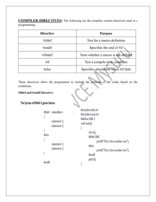 COMPILER DIRECTIVES: The following are the compiler control directives used in c
programming:
Directive Purpose
#ifdef Test for a macro definition
#endif Specifies the end of #if
#ifndef Tests whether a macro is not defined
#if Test a compile-time condition
#else Specifies alternative when #if fails
These directives allow the programmer to include the portions of the codes based on the
conditions.
#ifdef and #endif directive:
 