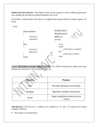 #ifndef and #else directive: The #ifndef works exactly opposite to that of #ifdef preprocessor
tests whether the identifier has defined substitute text or not.
If identifier is defined then #else block is compiled and executed and the compiler ignores #if
block.
ANSI PREPROCESSOR DIRECTIVES: The ANSI committee has added some more
preprocessor directives to the existing list. They are:
Directive Purpose
#elif Provides alternative test facility
#pragma Specifies compiler instructions
#error
Stops compilation when an error
occurs
#elif directive:”#elif directive”: enables us to establish an “if…else…if” sequence for testing
multiple conditions.
 The syntax is as shown below:
 
