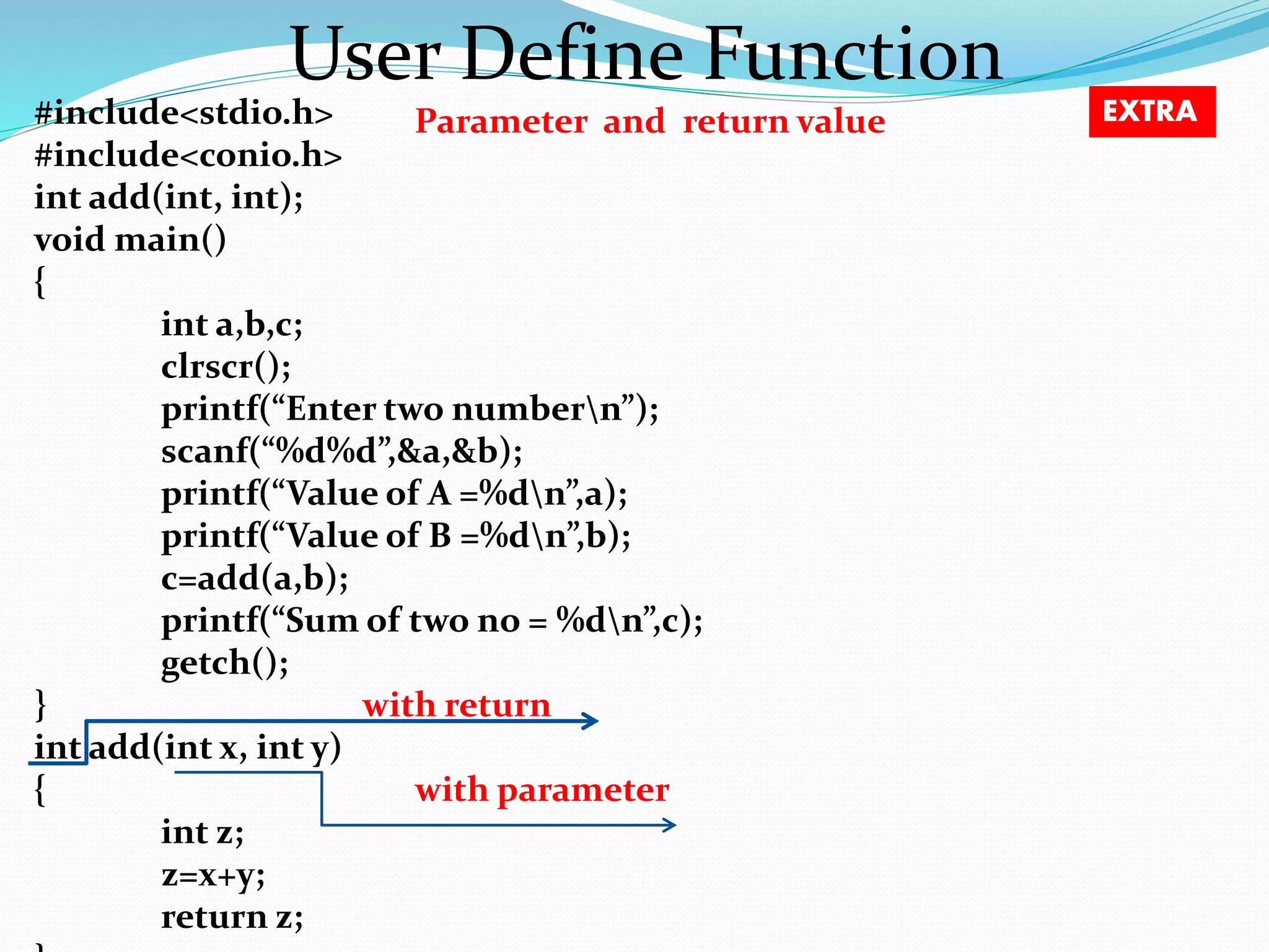 User Define Function #include<stdio.h> Parameter and return value #include<conio.h> int add(int, int); void main() { int a,b,c; clrscr(); printf(“Enter two numbern”); scanf(“%d%d”,&a,&b); printf(“Value of A =%dn”,a); printf(“Value of B =%dn”,b); c=add(a,b); printf(“Sum of two no = %dn”,c); getch(); } with return int add(int x, int y) { with parameter int z; z=x+y; return z; } EXTRA 