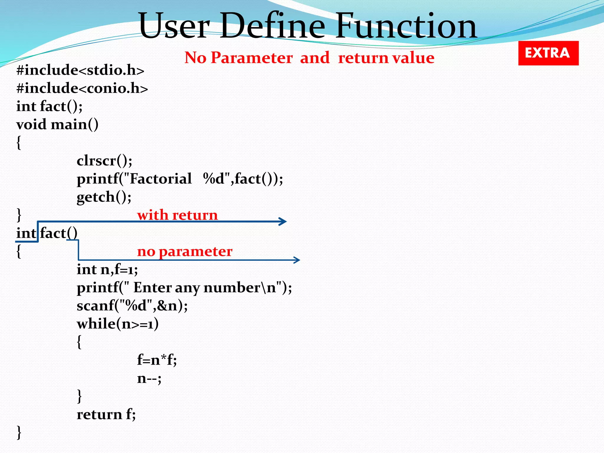 User Define Function No Parameter and return value #include<stdio.h> #include<conio.h> int fact(); void main() { clrscr(); printf("Factorial %d",fact()); getch(); } with return int fact() { no parameter int n,f=1; printf(" Enter any numbern"); scanf("%d",&n); while(n>=1) { f=n*f; n--; } return f; } EXTRA 