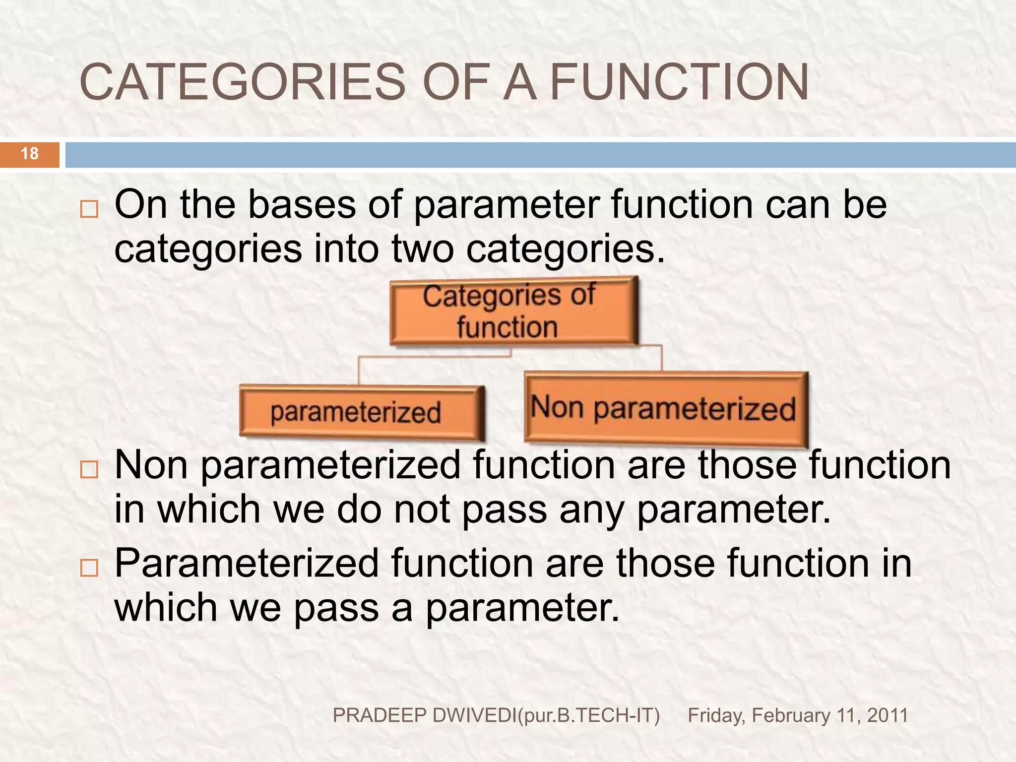 Prog4(based on parameterized-function)//w.a.p. to add two number by using parameterized function#include<stdio.h>#include<conio.h>void main(){inta,b,sum;intcalsum(int,int);clrscr();printf("Enter two values");scanf("%d%d",&a,&b);sum=calsum(a,b);printf("\n sum=%d",sum);getch();}intcalsum(intx,int y){int d;d=x+y;return(d);}Friday, February 11, 201119PRADEEP DWIVEDI(pur.B.TECH-IT)Function callingFunction declaration