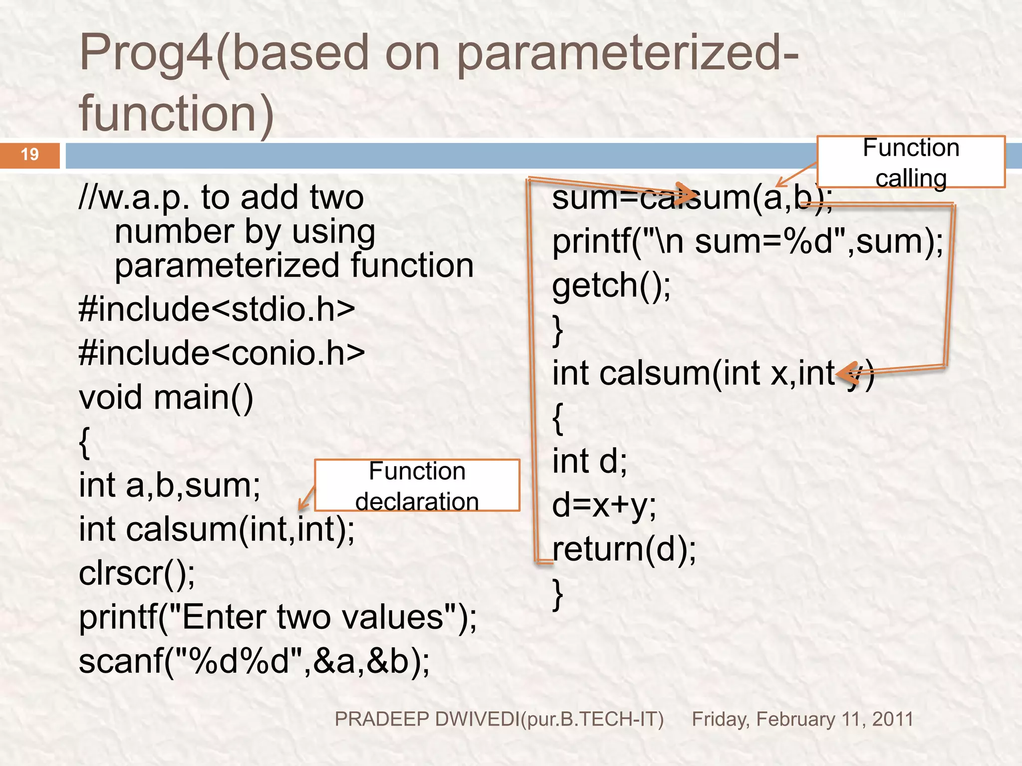TERMS RELATED TO PROGRAMFriday, February 11, 2011PRADEEP DWIVEDI(pur.B.TECH-IT)20the declaration of variable specifies that when we call the calsum() function it take two integer value. when we call calsum(a,b); function it takes two parameter  and these values are stored in variable x and y.after calculating the expression d=a+b; the value of d is returned where from which the function is called and the value of d is stored in variable sum.in nest statement the value of sum is printed out. 