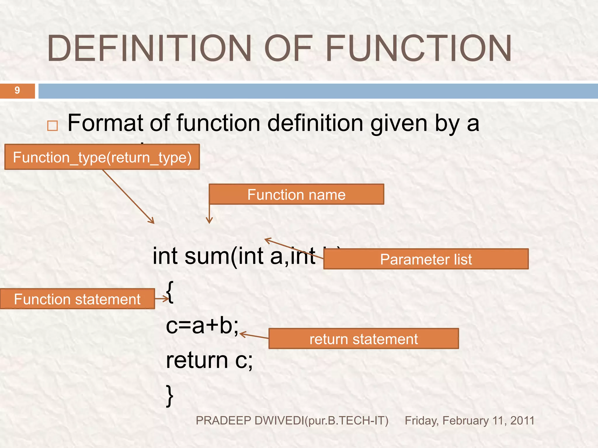 DEFINITION OF FUNCTIONFriday, February 11, 2011PRADEEP DWIVEDI(pur.B.TECH-IT)9Format of function definition given by a example-int sum(inta,int b)			{			c=a+b;			return c;			}Function_type(return_type)Function nameParameter listFunction statementreturn statement