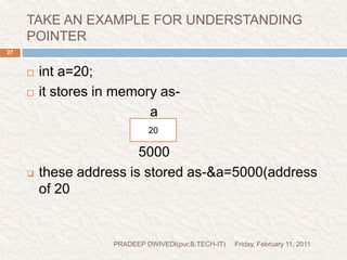 TAKE AN EXAMPLE FOR UNDERSTANDING POINTERFriday, February 11, 2011PRADEEP DWIVEDI(pur.B.TECH-IT)28to store the address we declare a pointer variable-int *p; p=&a;(p is a pointer variable which holds the address)*p=25;(means this stores the 25 at address 5000)integer pointer variable declaration p=5000value at address
