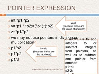 RULES FOR POINTER OPERATIONFriday, February 11, 2011PRADEEP DWIVEDI(pur.B.TECH-IT)35a pointer variable can be assigned the address of another variable.a pointer variable can be assigned the value of another pointer variable.a pointer variable can be assigned with zero or NULL value.a pointer variable can prefixed or post fixed with increment or decrement operator.an integer value may be added or subtract a pointer variable.when two pointer point to the same array, one pointer variable can be subtracted from another.when two pointer points to the object of same data types, they can be compared using relational operator.a pointer variable can’t be multiplied by a constant.two pointer variable can’t be addeda value can not be assigned to an arbitary address.		(i.e.   & =10   is illegal)