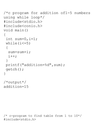 some basic C programs with outputs | PDF