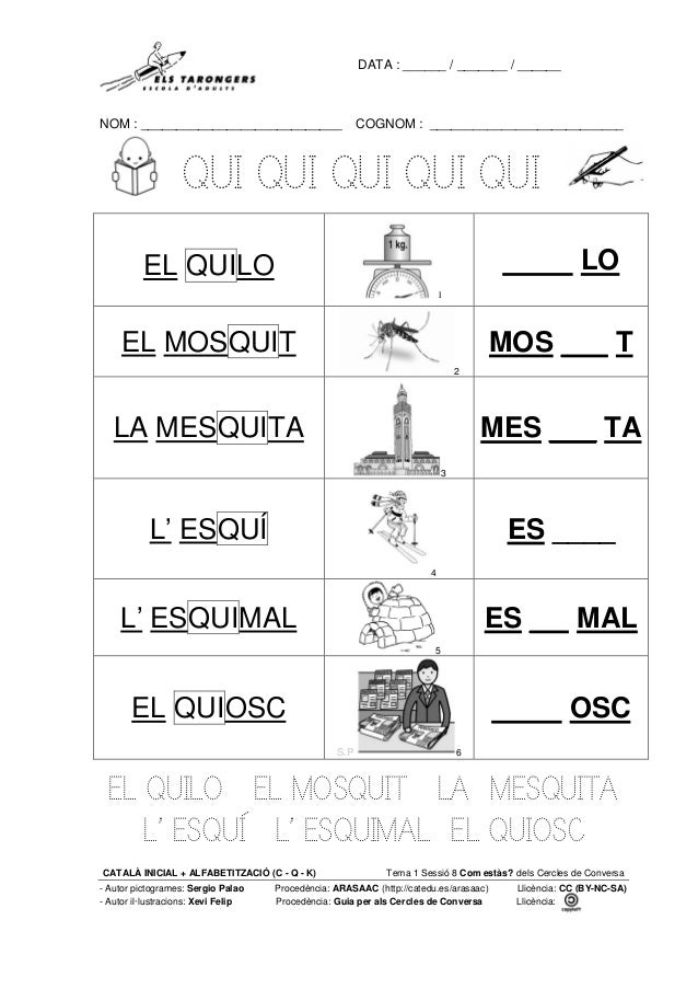 Dossier C-Q-K (Català Inicial + Alfabetització)