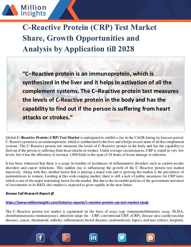 C Reactive Protein Crp Test Market Share Growth Opportunities And