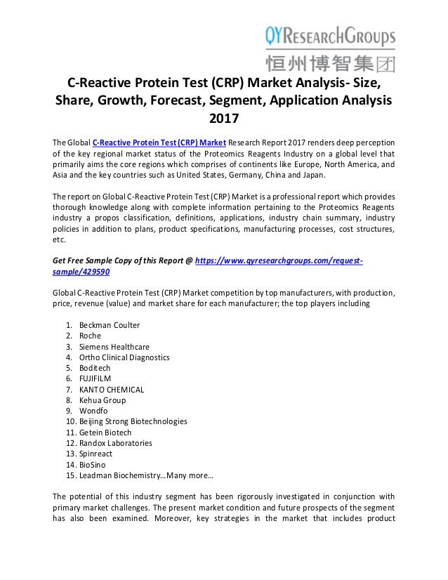 C Reactive Protein Test Crp Market Analysis Size Share Growth F
