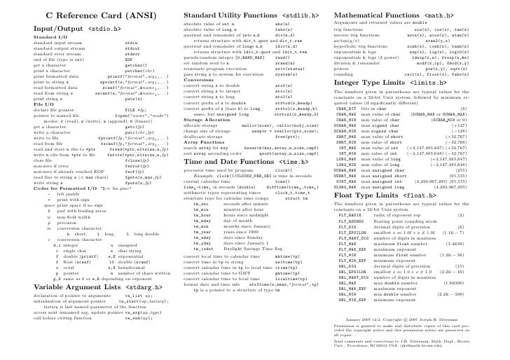 C Reference Card (Ansi) 2