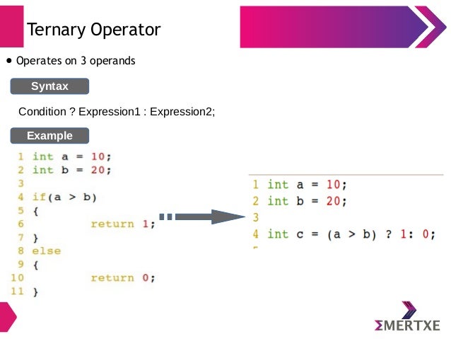 C Programming - Refresher - Part I