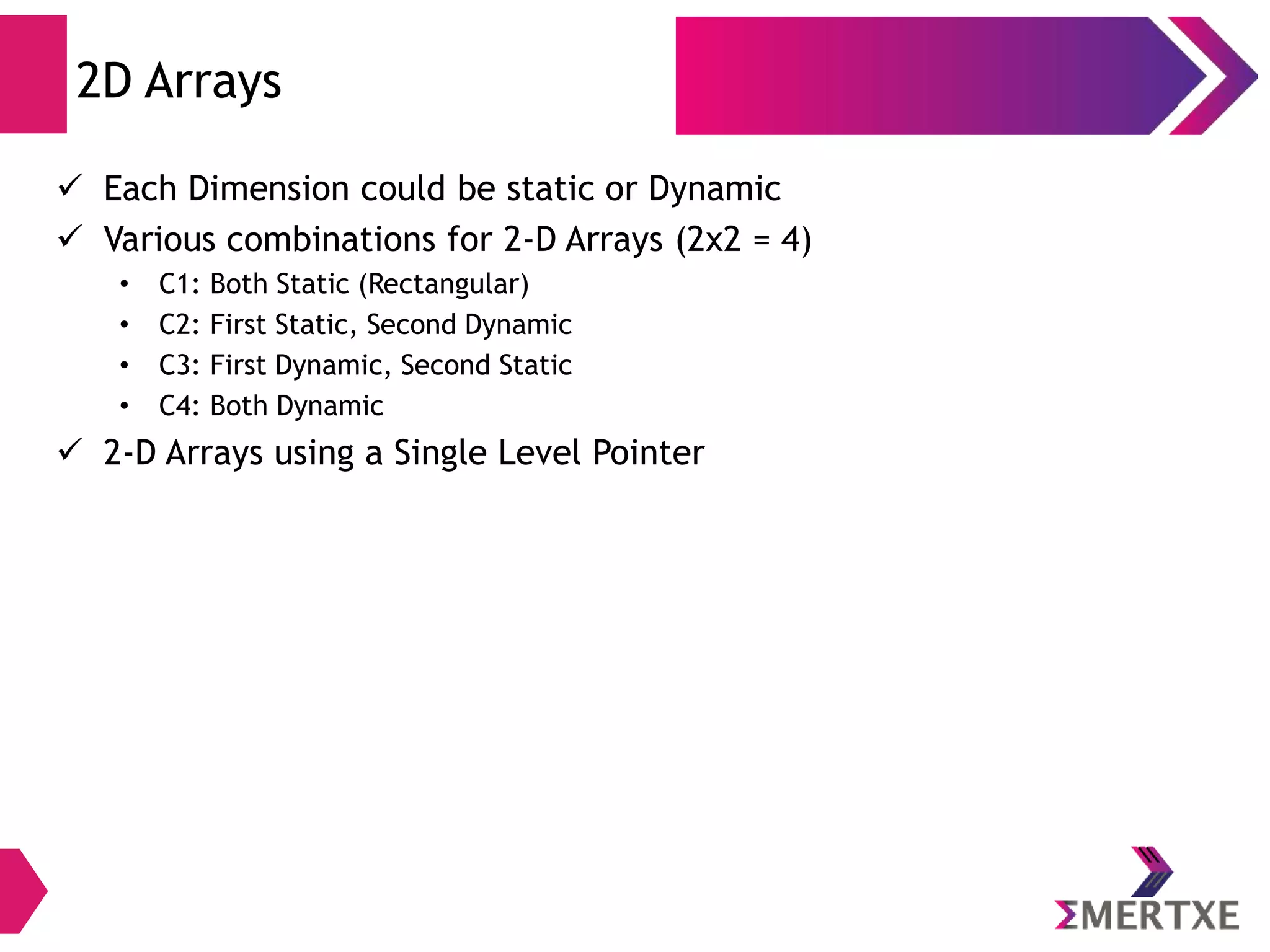 Returning the array from the
function
 