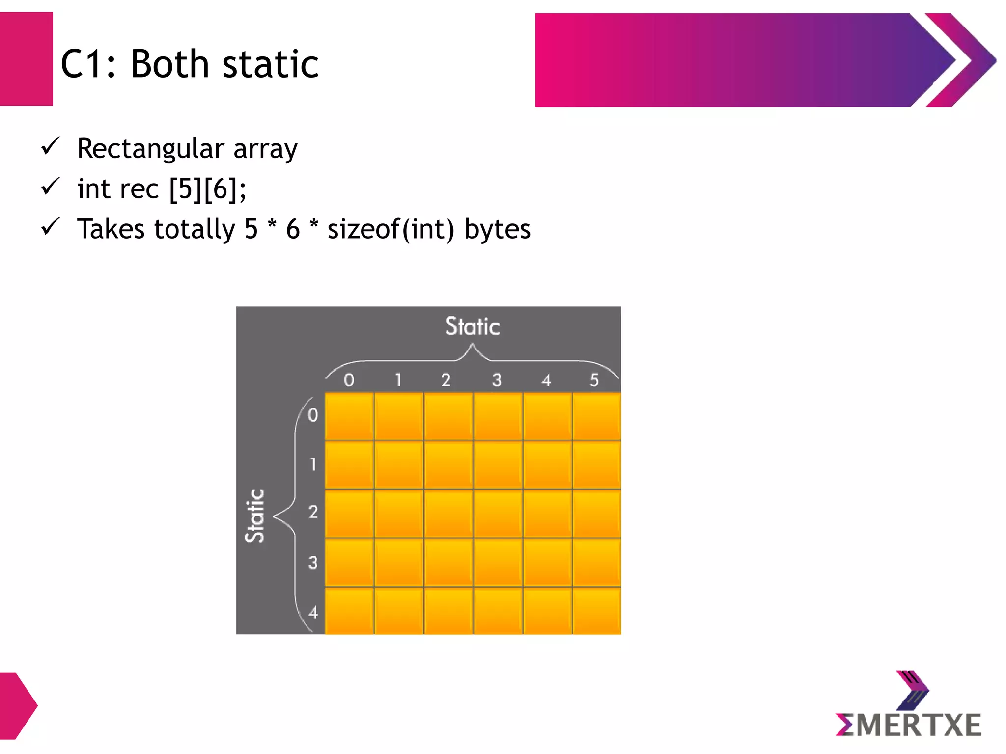 Array: Passing to function
Static keyword is used to retain the values between the function

calls
 