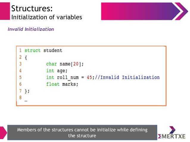 C Programming - Refresher - Part IV
