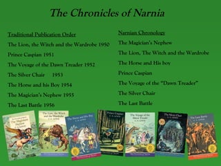 The Chronicles of Narnia   Traditional Publication Order The Lion, the Witch and the Wardrobe 1950 Prince Caspian 1951 The Voyage of the Dawn Treader 1952 The Silver Chair 1953 The Horse and his Boy 1954 The Magician’s Nephew 1955 The Last Battle 1956 Narnian Chronology The Magician’s Nephew The Lion, The Witch and the Wardrobe The Horse and His boy Prince Caspian The Voyage of the “Dawn Treader” The Silver Chair The Last Battle 