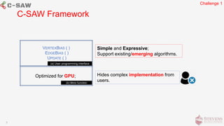 Weighted Random Sampling On Gpus – UOTDCZ