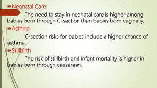 Neonatal Care
The need to stay in neonatal care is higher among
babies born through C-section than babies born vaginally.
Asthma
C-section risks for babies include a higher chance of
asthma.
Stillbirth
The risk of stillbirth and infant mortality is higher in
babies born through caesarean.
 
