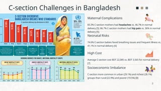 Comparative Study of Maternal and Neonatal Outcomes_ C-section vs ...