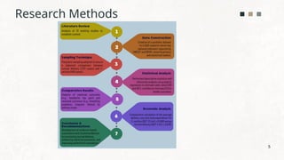 Comparative Study of Maternal and Neonatal Outcomes_ C-section vs ...