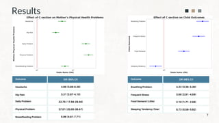 Comparative Study of Maternal and Neonatal Outcomes_ C-section vs ...
