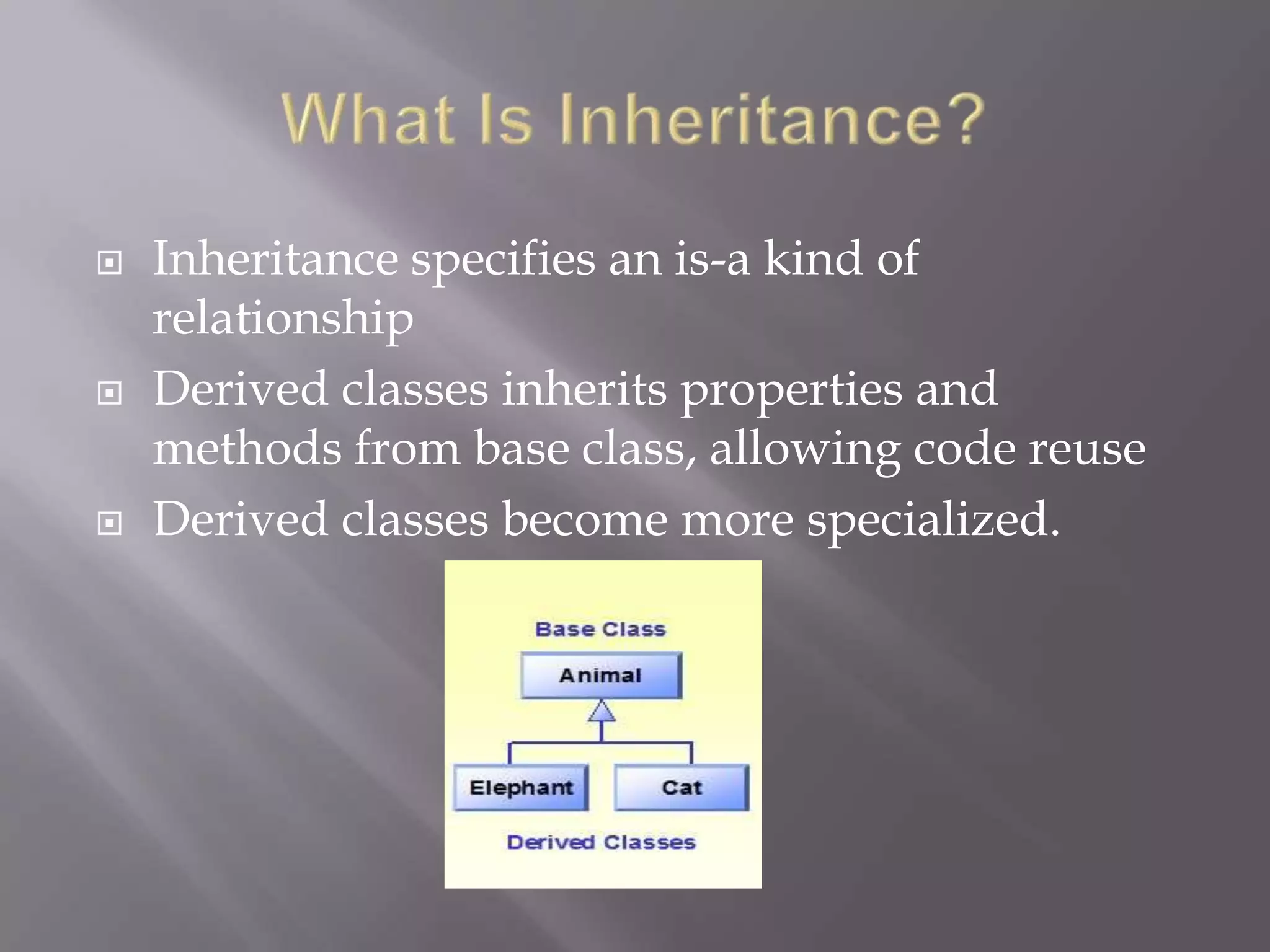  Inheritance specifies an is-a kind of
relationship
 Derived classes inherits properties and
methods from base class, allowing code reuse
 Derived classes become more specialized.
 